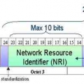 ptmsi