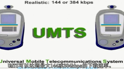 UMTS系统(3G网络)简述