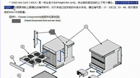 思科SGSN/MME/GGSN/SGW/PGW产品ASR 5000产品硬件介绍及基本软件功能