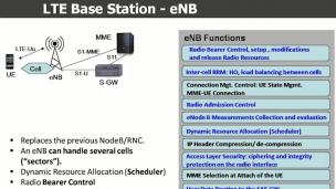 LTE eNodeB Function