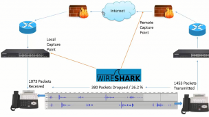 Troubleshooting Choppy Audio