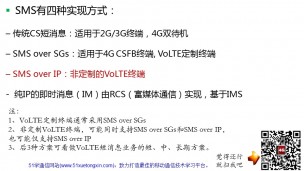 2016第18期：VoLTE短消息业务概述暨SMS over IP概述
