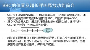 VoLTE微信令：SBC功能篇之超长呼叫释放信令流程