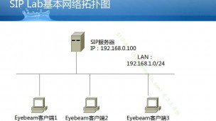 自己动手做SIP实验系列3:黑名单、免打扰、无条件呼转