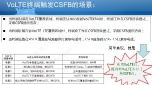 VoLTE微分享：VoLTE终端哪些场景会触发CSFB？